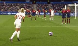 2019年女足世界杯决赛中国队排名 2023世界杯女足有哪些队